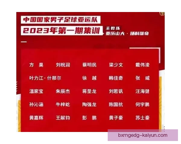 亚运会足球赛决赛即将来临，各队备战状态备受关注