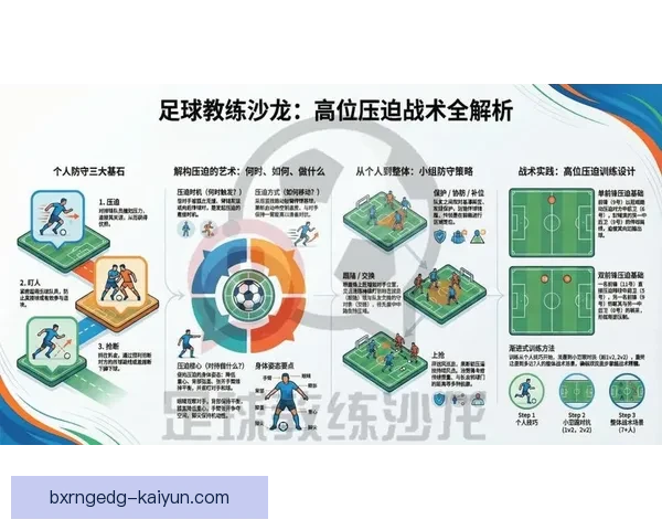 齐达内足球理念总结：战术灵活性与团队协作的结合分析