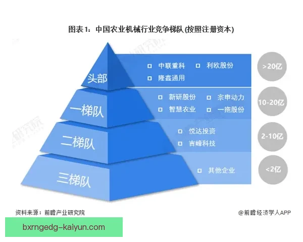 南特阵容深度分析：当前阶段轮换能力与竞争力评估