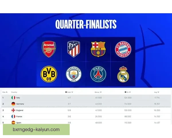 英超赛事详情：本赛季赛程、积分榜及球队表现走势分析